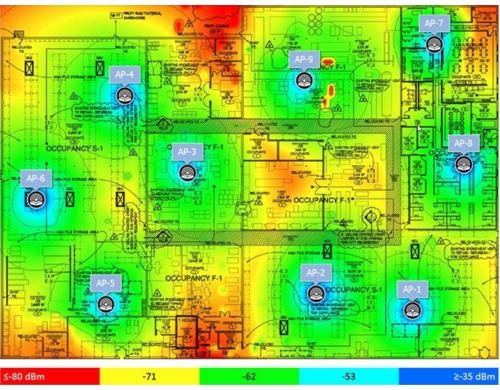 Server&Options WLAN Audit Medium WLAN Ausmessung bis 5000m2