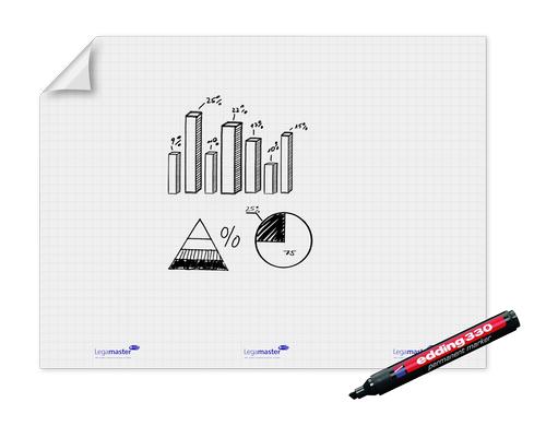 Legamaster MagicChart Flipchart 90x120cm statische Haftung auf glatten Oberflchen