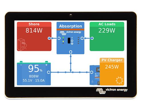 Victron GX Touch 50 zu Cerbo BPP900455050