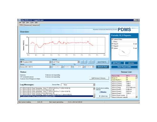 HW group PDMS 8 SW-Lizenz bis 8 Sensoren