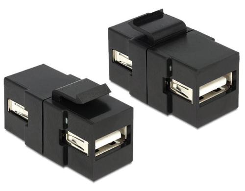 Delock Keystone Jack: USB2.0 Buchse-Buchse, schwarz