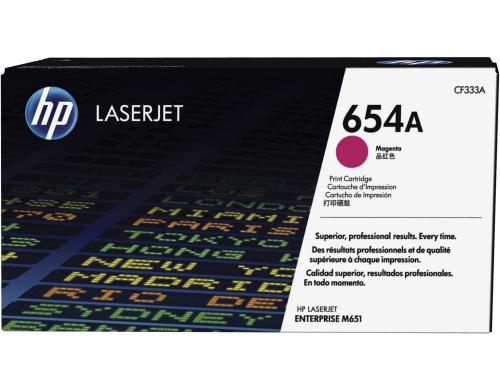 HP Toner 654A - Magenta (CF333A) Seitenkapazitt ~ 15'000 Seiten