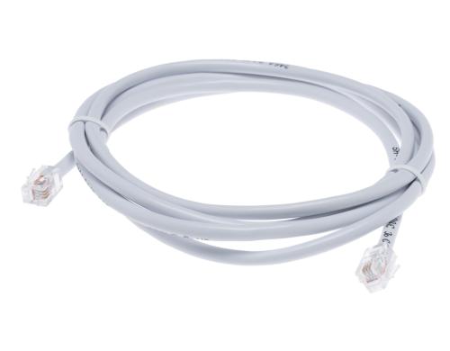 Smappee Infinity Bus Kabel 150cm 