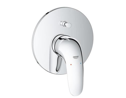 GROHE Eurostyle Einhand Wannenbatterie chrom